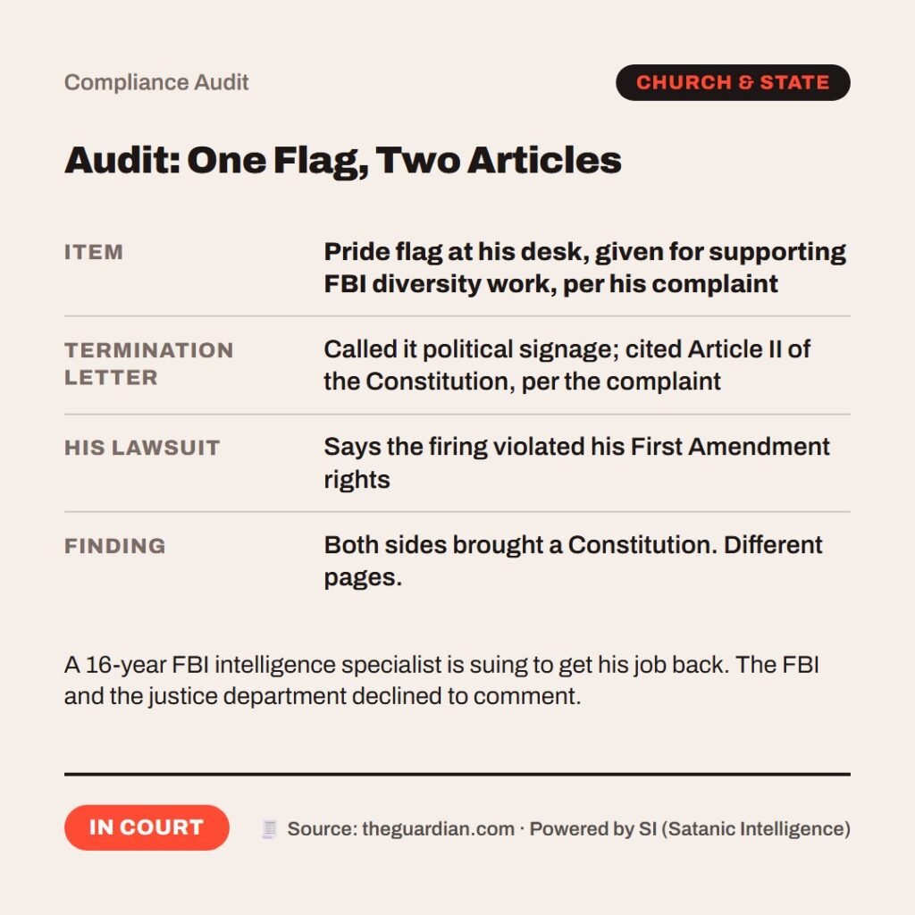 Hellpdesk compliance audit card. Audit: One Flag, Two Articles. Item: Pride flag at his desk, given for supporting FBI diversity work, per his complaint. Termination letter: Called it political signage; cited Article II of the Constitution, per the complaint. His lawsuit: Says the firing violated his First Amendment rights. Finding: Both sides brought a Constitution. Different pages. A 16-year FBI intelligence specialist is suing to get his job back. The FBI and the justice department declined to comment. Status: In court.