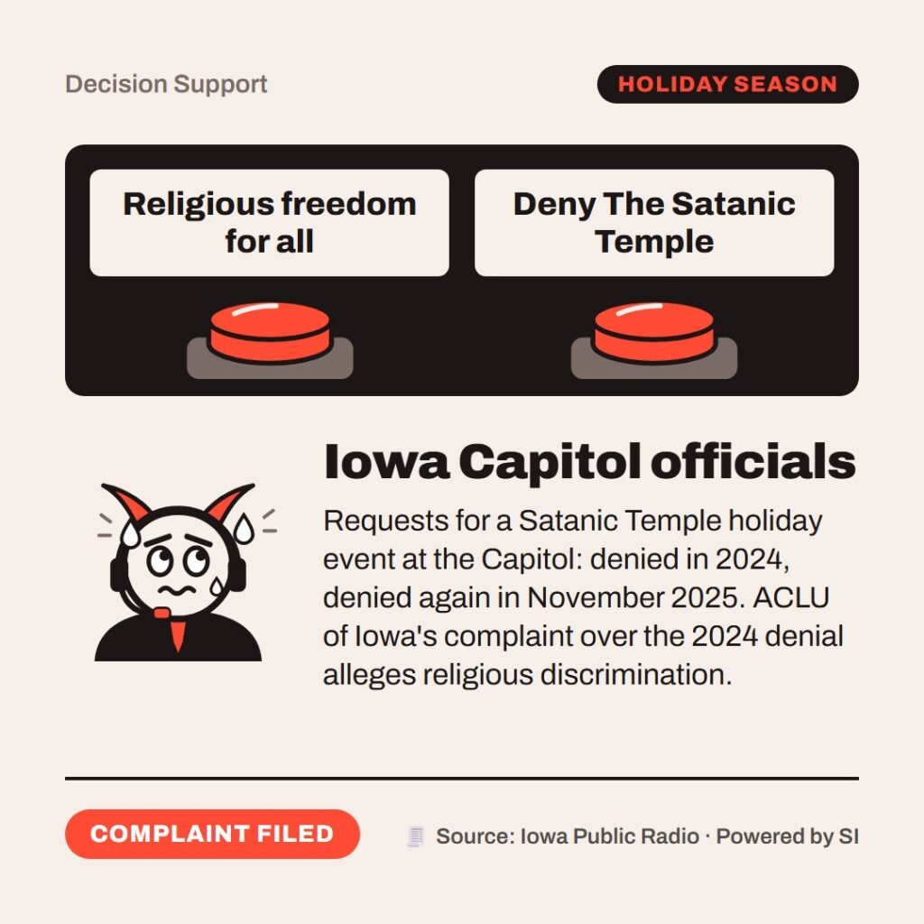 Hellpdesk two buttons card. A cartoon support agent with horns and a headset sweats over two buttons: Religious freedom for all and Deny The Satanic Temple. The agent is labelled: Iowa Capitol officials. Requests for a Satanic Temple holiday event at the Capitol: denied in 2024, denied again in November 2025. ACLU of Iowa's complaint over the 2024 denial alleges religious discrimination. Status: Complaint filed.