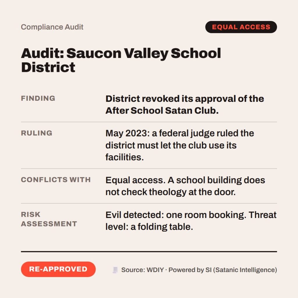 Hellpdesk compliance audit card. Audit: Saucon Valley School District. Finding: District revoked its approval of the After School Satan Club. Ruling: May 2023: a federal judge ruled the district must let the club use its facilities. Conflicts with: Equal access. A school building does not check theology at the door. Risk assessment: Evil detected: one room booking. Threat level: a folding table. Status: Re-approved.