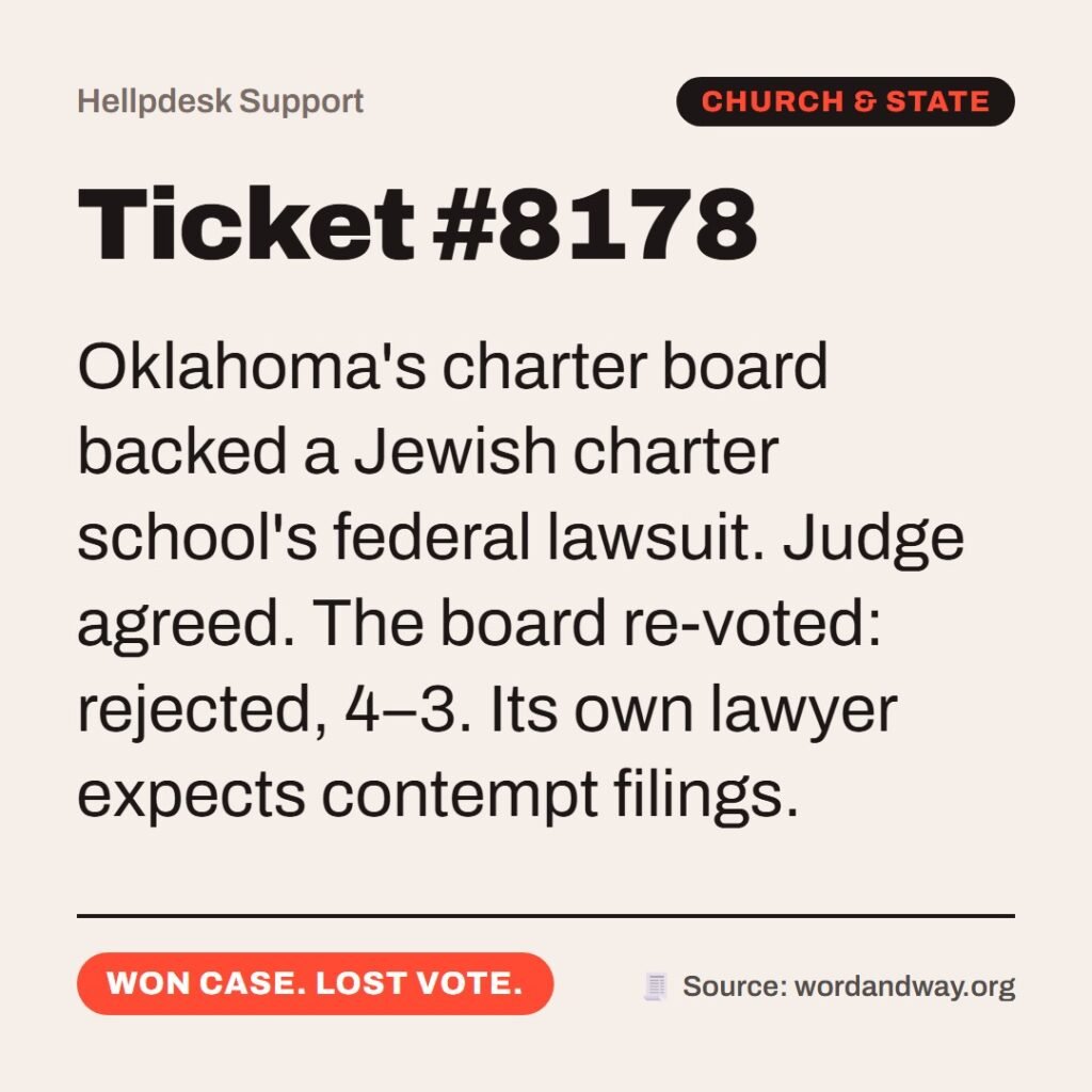Hellpdesk support ticket card. Ticket #8178. Oklahoma's charter board backed a Jewish charter school's federal lawsuit. Judge agreed. The board re-voted: rejected, 4–3. Its own lawyer expects contempt filings. Status: Won case. lost vote.