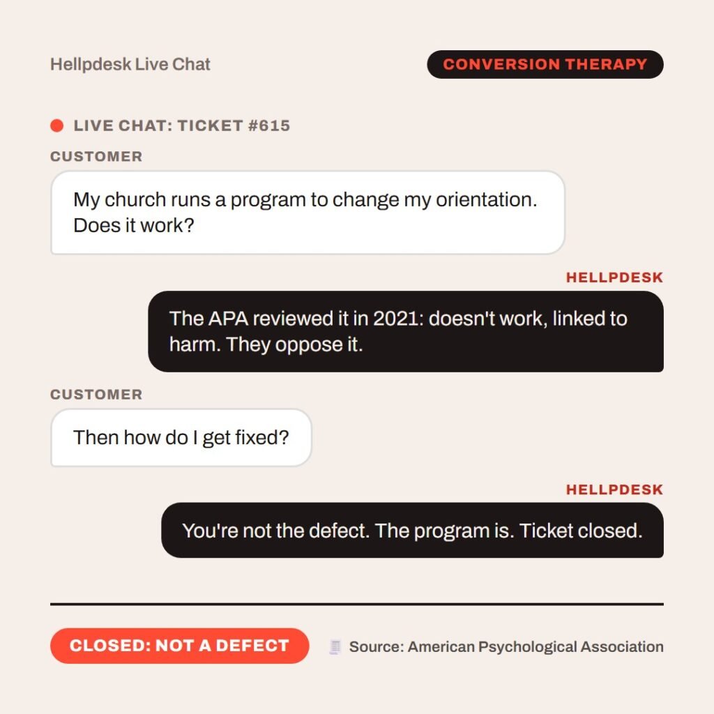 Hellpdesk support chat card. Live chat: Ticket #615. Customer: My church runs a program to change my orientation. Does it work? Hellpdesk: The APA reviewed it in 2021: doesn't work, linked to harm. They oppose it. Customer: Then how do I get fixed? Hellpdesk: You're not the defect. The program is. Ticket closed. Status: Closed: not a defect.