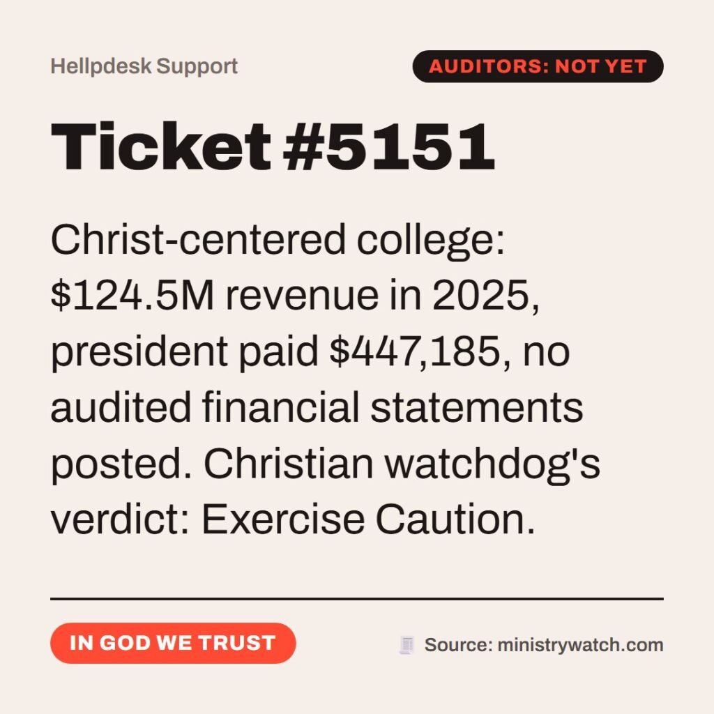 Hellpdesk support ticket card. Ticket #5151. Christ-centered college: $124.5M revenue in 2025, president paid $447,185, no audited financial statements posted. Christian watchdog's verdict: Exercise Caution. Status: In god we trust.