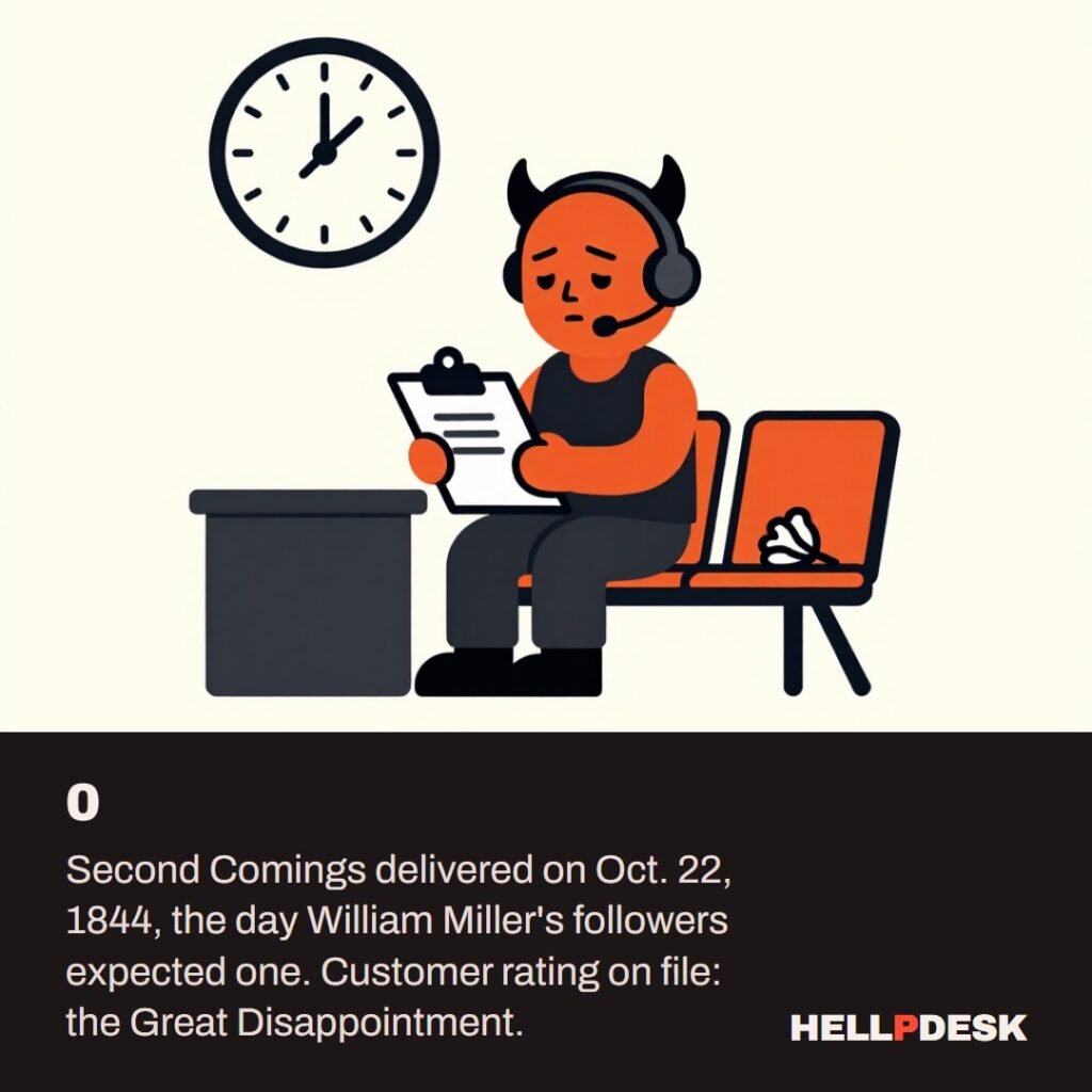 Cartoon illustration: A tired cartoon demon in a headset sits at a support desk holding a clipboard survey, next to a big wall clock and an empty waiting chair with a small wilted bouquet on it. Caption: 0. Second Comings delivered on Oct. 22, 1844, the day William Miller's followers expected one. Customer rating on file: the Great Disappointment.